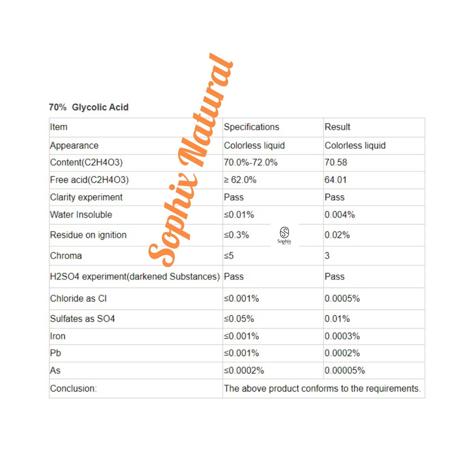Liquid Glycolic acid (70) Sophix Natural